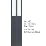 Ledim 522